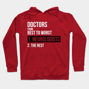 Doctors From Best To Worst Neurologists Hoodie